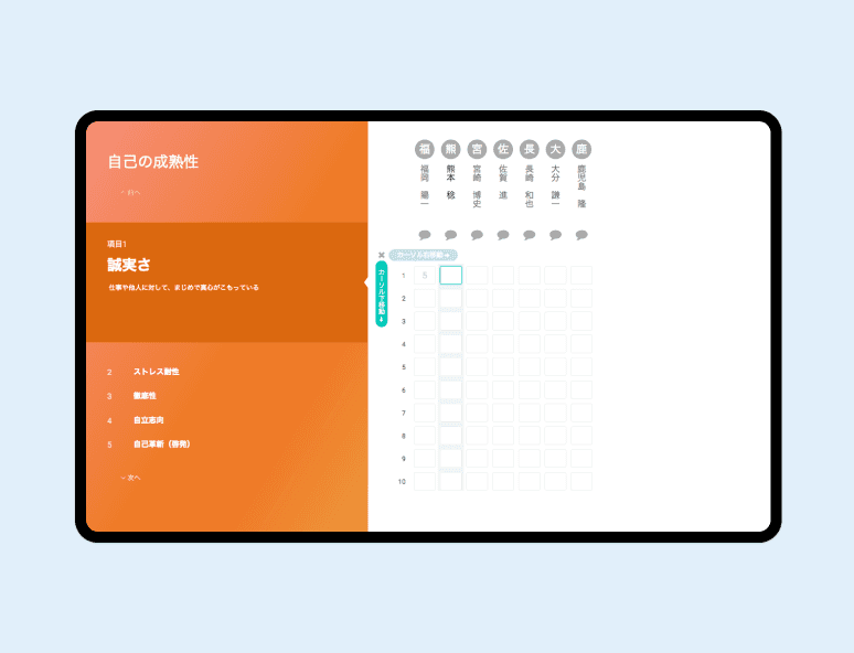 360度評価支援システム