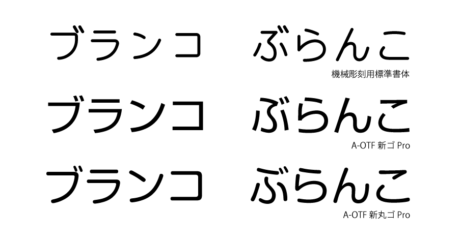 街でよく見るあの書体がデジタルフォント化!機械彫刻用標準書体フォント