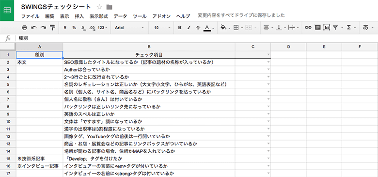 checksheet