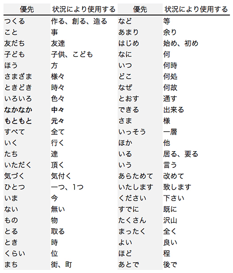 example780