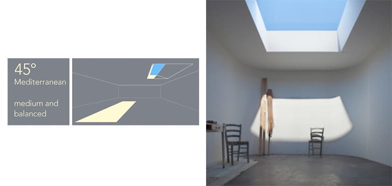 引用元:CoeLux 公式サイト