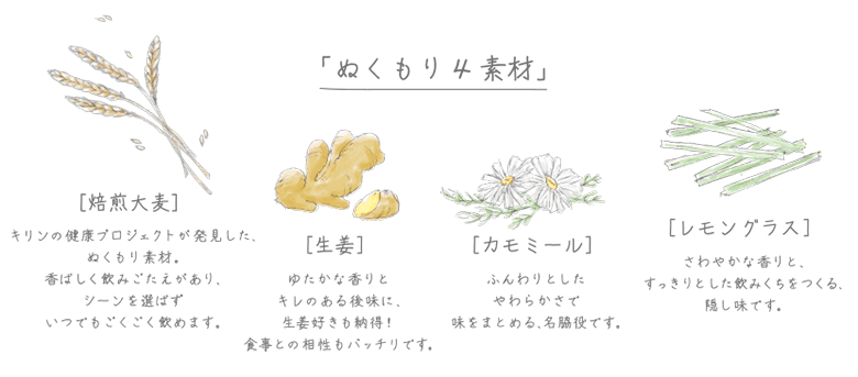 引用元:LOHACO 公式サイト
