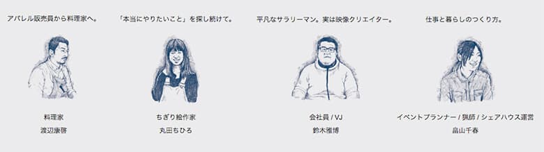 引用元:HOWLAND 公式サイト