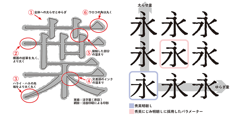 引用元:大日本印刷株式会社 公式サイト
