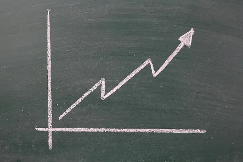 accesbility-graph780