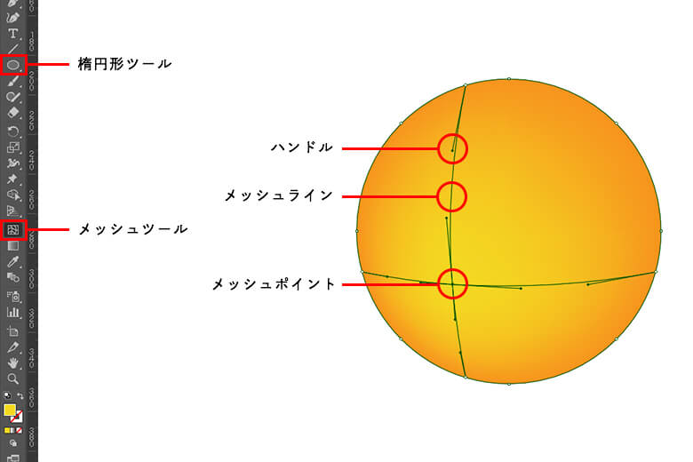 表現の幅を広げる Illustrator メッシュツール Swings