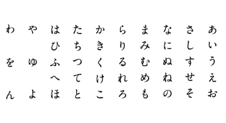 フォントから歴史と知識を学ぶこと